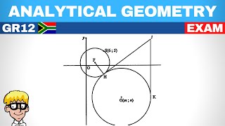 Analytical Geometry Grade 12 Exam Question [upl. by Mile]