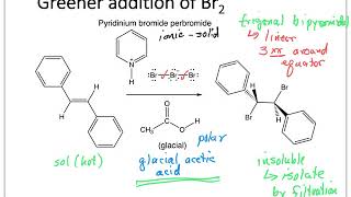 Diphenylacetylene Synthesis [upl. by Eissalc]