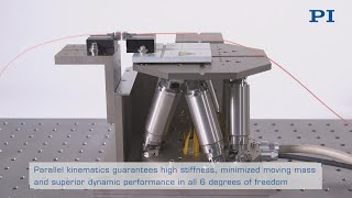 Active Fiber Optic Alignment Stages Micro Manufacturing Mini Hexapod 6DOF Robotic Motion Platform [upl. by Jackelyn]