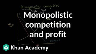 Monopolistic competition and economic profit  Microeconomics  Khan Academy [upl. by Inva]