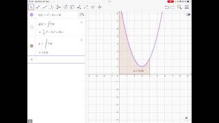 Integralrechnung mit Geogebra [upl. by Tamis]