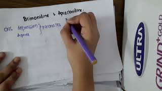 brimonidine and apraclonidine II pharmacology [upl. by Nyberg14]