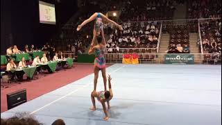 2022 Acrobatic International Cup  Budapest 1116 Woman’s Group Qualifications  Team Scotland [upl. by Galatia]