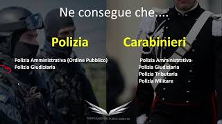 Differenze tra Polizia e Carabinieri [upl. by Everett]