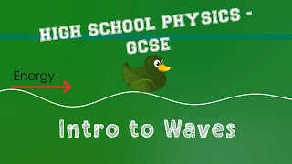 Physics  Waves  Introduction  Definitions Logintudinal and Transverse [upl. by Ecnarretal]