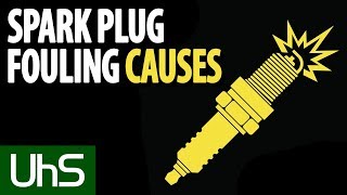 Causes Of Spark Plug Fouling  Maintenance Minute [upl. by Slaughter]