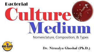 Culture Medium for Microbes microbiology [upl. by Haisej697]