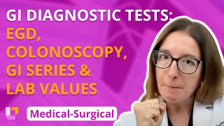 Gastrointestinal System Diagnostic Tests  MedicalSurgical GI  LevelUpRN [upl. by Patsis]