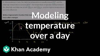 Modeling temperature through the day  Graphs of trig functions  Trigonometry  Khan Academy [upl. by Eiduam369]