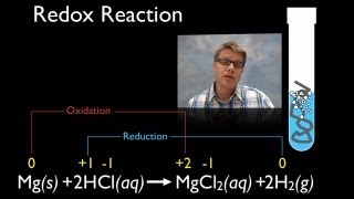 Redox Reactions [upl. by Rennob]