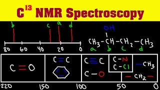 13c NMR [upl. by Kciredec]