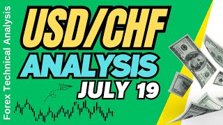 USD CHF Daily Analysis for July 19 2024 by Nina Fx [upl. by Lebatsirhc]