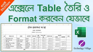 How to Insert and Format a Table in Excel  MS Excel Table Tutorial Bangla  Excel Project Work [upl. by Bidle]