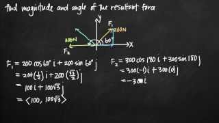 Magnitude and angle of the resultant force KristaKingMath [upl. by Carmelia]