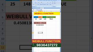 weibull function shorts excel weibull weibullfunction excelfunction excelformula reels [upl. by Reviel]