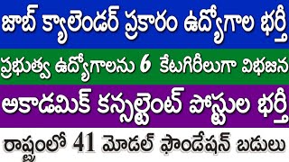 AP Job Calendar జాబ్ క్యాలెండర్ ప్రకారం ఉద్యోగాల భర్తీ 6 Categories Jobs Academic Consultant Jobs [upl. by Maddocks]