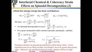 EMA5001 L1910 Wavelength for composition modulation in spinodal decomposition [upl. by Yesor]