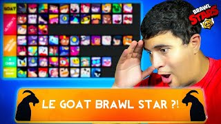 CLASSEMENT des MEILLEURS BRAWLERS   Tier List BRAWL STAR [upl. by Kimitri16]