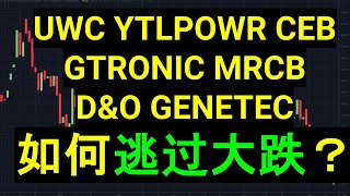 UWC YTLPOWR CEB GENETEC DampO GTRONIC MRCB 技术点评 分享如何可以逃过大跌？ [upl. by Oringa433]