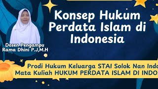 Video Praktik Mengajar PKDP angkatan 6 PTP UIN Imam Bonjol Padang 2024 [upl. by Sidonnie]