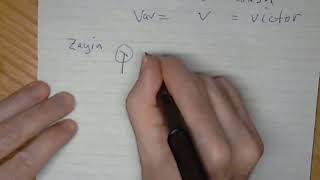 Zayin Writing Hebrew Letters [upl. by Rede]