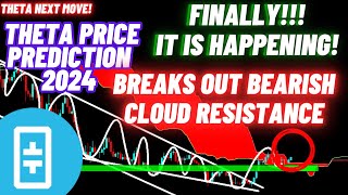 THETA Crypto Coin Price Prediction 2024  Finally It Is Happening [upl. by Nnaitak]