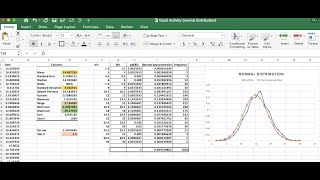 Normal distribution data using Excel pdf continuity correction normal approximation graph [upl. by Philippine]