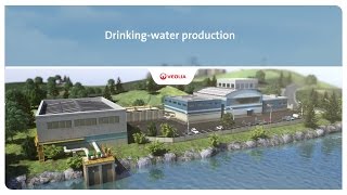 Drinking water production  Veolia [upl. by Odraner]