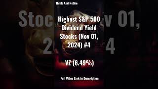 4  Top High Yield SampP 500 Dividend Stock shorts [upl. by Ortensia951]