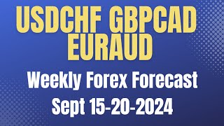 Sept 1520 Forex Forecast USDCHF GBPCAD amp EURAUD Analysis forex [upl. by France]