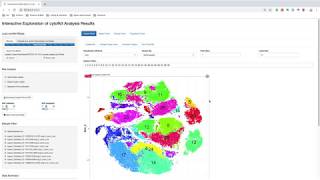 Live Demo Analyzing amp Visualizing CyTOF data in Cytofkit [upl. by Narot]