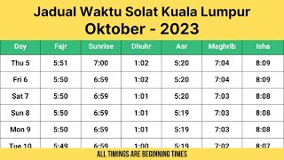 Jadual Waktu Solat Kuala Lumpur Oktober 2023 [upl. by Tucky]