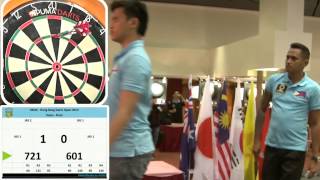 HONG KONG OPEN 2014 ONE80 FOURSOME TEAM FINAL [upl. by Sanders]