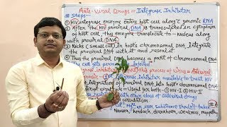 Antiviral Drugs Part12 Integrase Inhibitors Mechanism of Action  Virus Integrase Inhibitor Drug [upl. by Haeli]