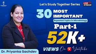 30 Most Important Repeated Topics in Microbiology Part  1 by Dr Priyanka Sachdev [upl. by Connie]