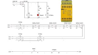 How to wire up Pilz Safety Relay Pnoz X3 Safety switches Estops Light curtains Part 1 of 3 Pilz [upl. by Stepha]