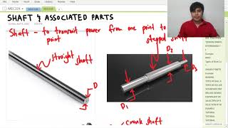 41 Introduction to Shaft and Associated Parts L [upl. by Harbison344]