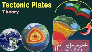 plate tectonic theory plates kaise ek dusre s takrati hai 🌍💥 [upl. by Nivad]