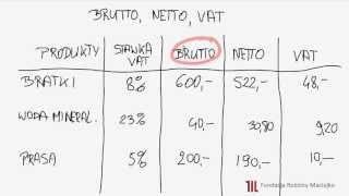 Cena brutto cena netto VAT Procenty odcinek 611 [upl. by Figueroa]