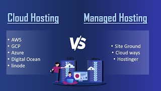 Cloud Hosting Vs Managed Hosting  AWS GCP Vs CloudWays SiteGround [upl. by Walworth]