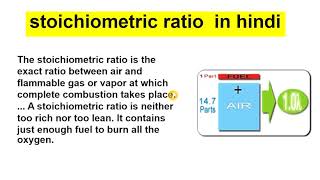 Stoichiometric ratio of IC engine in hindi [upl. by Haskel]