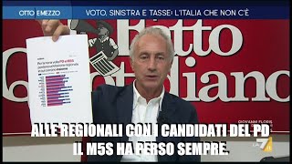 Voto in Liguria Travaglio I 5Stelle devono abbandonare completamente queste ammucchiate con il PD [upl. by Auqined]