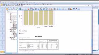 Main and Interaction Effects in ANOVA using SPSS [upl. by Benedicta949]