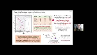 Fluid regime and PT conditions of formation of granulite xenoliths from Udachnaya   A Sapegina [upl. by Anaigroeg321]