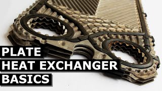 How a plate heat exchanger works with a heat pump [upl. by Nomaid668]