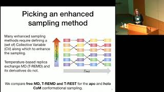 Lucie Delemotte  Workshop on Free Energy Kinetics amp MSM in Drug Design 2018 [upl. by Ikin38]