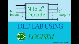 Decoder Lab in Logisim [upl. by Gian]