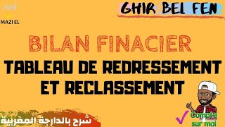 Comptabilitégénérale S1 séance 21  LE BILAN [upl. by Amalbena]