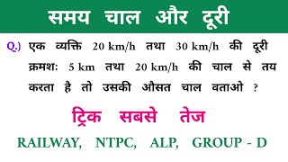 समय चाल और दूरी  Time Speed amp Distance  धाँसू ट्रिक  RAILWAY NTPC ALP GROUP  D [upl. by Jacquetta]