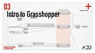 ADD Workshops 20232024  Grasshopper [upl. by Gris]